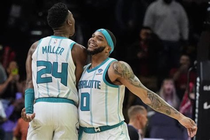 Miles Bridges | AP News